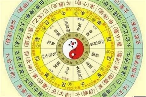 八字月份|生辰八字算命、五行喜用神查询（免费测算）